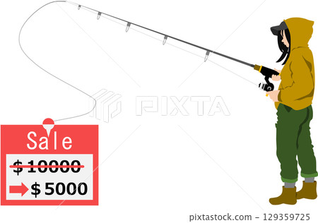 Illustration of the anchoring effect (behavioral economics) Illustration of the anchoring effect (behavioral economics) 129359725
