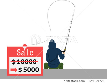 Illustration of the anchoring effect (behavioral economics) Illustration of the anchoring effect (behavioral economics) 129359726