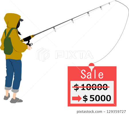 Illustration of the anchoring effect (behavioral economics) Illustration of the anchoring effect (behavioral economics) 129359727