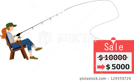 Illustration of the anchoring effect (behavioral economics) Illustration of the anchoring effect (behavioral economics) 129359729