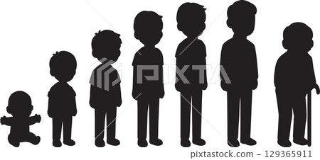 簡單的人類圖標 129365911