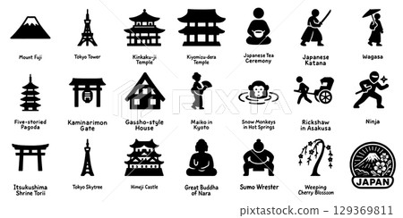 日本圓形標記平面設計輪廓圖示集 129369811