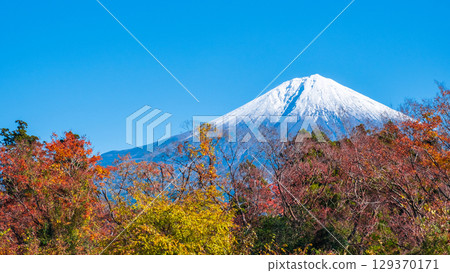  Fuji and Mt. Fuji 129370171
