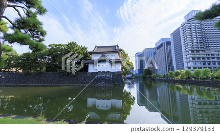 從故宮前的廣場看到的摩天大樓 129379133