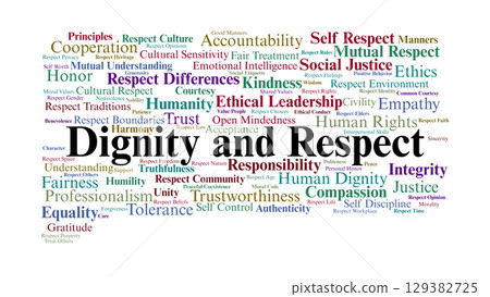 Dignity And Respect Word Cloud. Core Values Of Equality, Integrity, And Empathy Dignity And Respect Word Cloud. Core Values Of Equality, Integrity, And Empathy 129382725