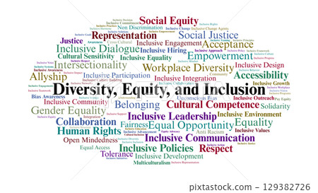 Diversity Equity And Inclusion Word Cloud. Keywords On Equality, Respect, And Representation Diversity Equity And Inclusion Word Cloud. Keywords On Equality, Respect, And Representation 129382726