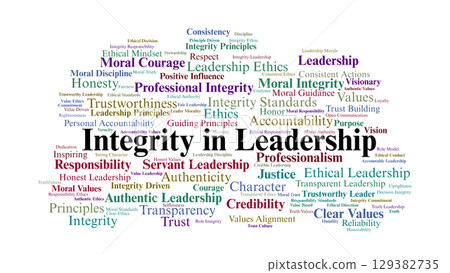 Integrity In Leadership Word Cloud. Keywords On Honesty, Ethics, And Accountability Integrity In Leadership Word Cloud. Keywords On Honesty, Ethics, And Accountability 129382735