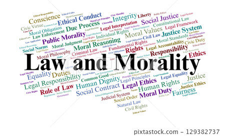 Law And Morality Word Cloud. Keywords About Justice, Ethics, Rights, And Social Values Law And Morality Word Cloud. Keywords About Justice, Ethics, Rights, And Social Values 129382737