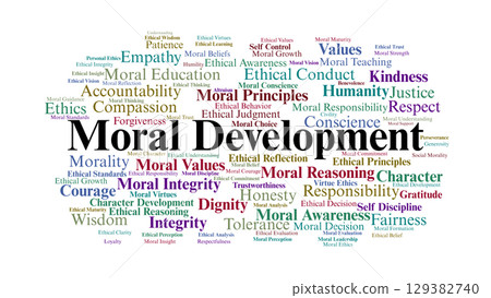 Moral Development Word Cloud. Keywords About Values, Ethics, And Character Growth 129382740
