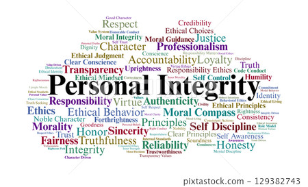 Personal Integrity Word Cloud. Essential Values for Character, Ethics, and Accountability 129382743