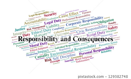 Responsibility And Consequences Word Cloud. Accountability, Duty, And Ethical Impact Responsibility And Consequences Word Cloud. Accountability, Duty, And Ethical Impact 129382748