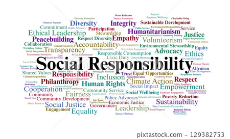 Social Responsibility Word Cloud. Ethics, Sustainability, Equality, And Community Action 129382753