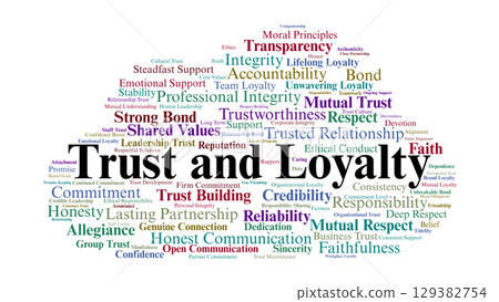 Trust And Loyalty Word Cloud. Keywords About Integrity, Commitment, And Respect 129382754