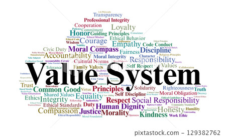 Value System Word Cloud. Ethical Principles And Core Values For Personal Integrity Value System Word Cloud. Ethical Principles And Core Values For Personal Integrity 129382762