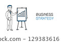 Business strategy office male character. Business meeting. Man working on project analyze charts. Come up with new ideas and discuss. Flat cartoon illustration. Whiteboard outline vector. 129383616