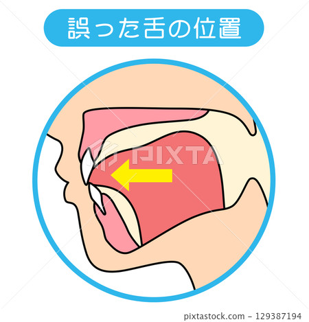 如何正確喵喵叫：正確且不正確的舌頭位置 129387194