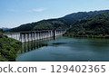 Water shortage at Oyama Dam 129402365