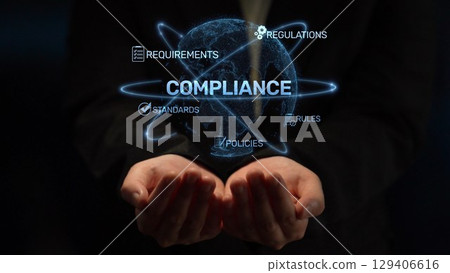 Corporate Compliance with Regulations, Standards, and Governance System Muxer 129406616