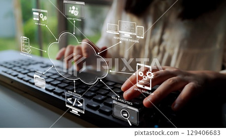 Cloud Computing Strategy to Power Digital Business Growth Muxer 129406683