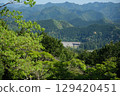The Kumano Kodo in spring. Scenery of an ancient road in Japan. 129420451