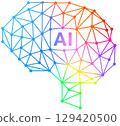 Generate AI color icon 129420500
