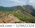 Mount Nasu. The majestic nature of Japan. 129421328