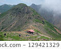 Mount Nasu. The majestic nature of Japan. 129421329