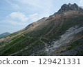 Mount Nasu. The majestic nature of Japan. 129421331