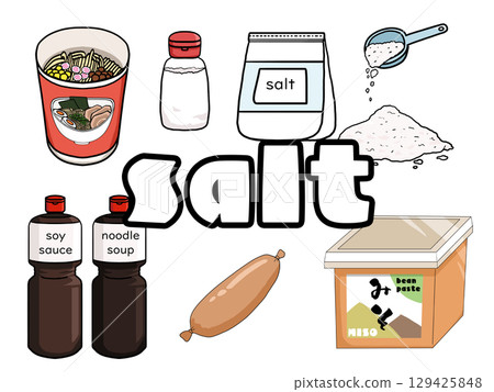 Salinity image (no background) (English) Salinity image (no background) (English) 129425848