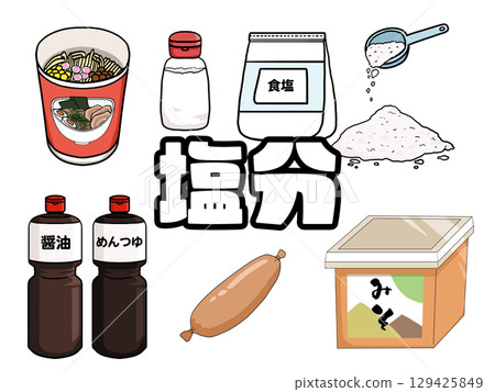 鹽含量插圖（無背景）（日文） 129425849