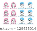 具有各種面部表情的男性和女性的插圖集 129426014