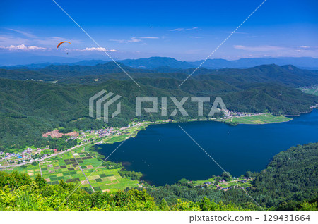 從小熊山滑翔傘場看到的風景 從小熊山滑翔傘場看到的風景 129431664