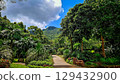 Shenzhen Xianhu Botanical Garden, Luohu District, Shenzhen, Guangdong, China - featuring temples of various Asian faiths, including Hongfa Temple. 16.07.2025 129432900