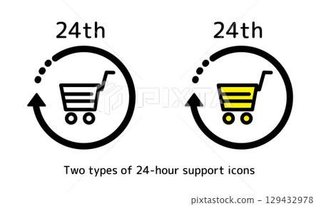 24 小時線上購物圖示集 129432978