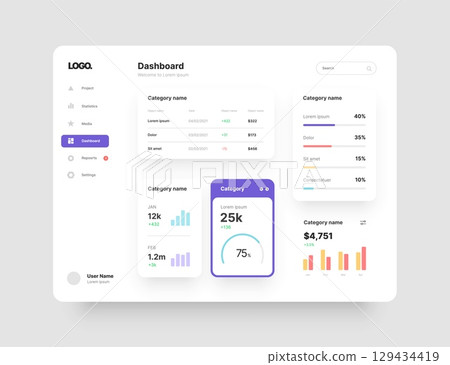 Wireframes screens. Dashboard UI and UX Kit design. Wireframes screens. Dashboard UI and UX Kit design. 129434419