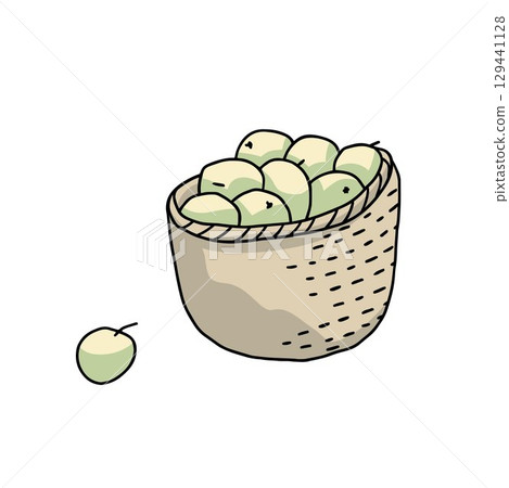 basket full of apples on white background basket full of apples on white background 129441128