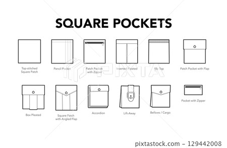 Set of Square Patch Pockets - Top-stitched Box Pleated Pencil, Bellows Cargo with Tab, Zipper text names technical 129442008