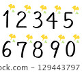 Numbers_Leaf_Color 129443797