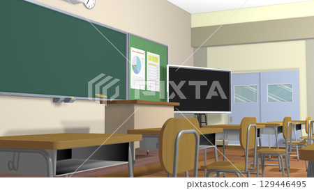 Classroom scenes that can be used as backgrounds for animations (videos available) 129446495