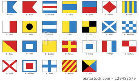 International Signal Flags Alphabetical Flags (Phonetic Code) Set of All Flags from A to Z Vector Illustration 129452579