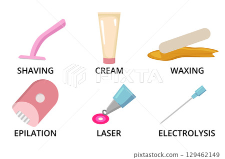 Shaving, cream, waxing, epilation, laser and electrolysis hair removal methods 129462149