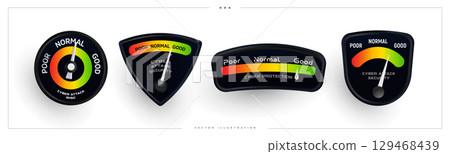 Cyber Security Protection Meter Level Set Icon, Hacker Attack Risc Measure Rate. Hack danger indicator, fishing measuring for data, web, hosting, networking service technology. Vector illustration. 129468439