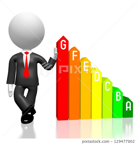 Cartoon character and efficiency chart - power consuption concept - 3D illustration Cartoon character and efficiency chart - power consuption concept - 3D illustration 129477802