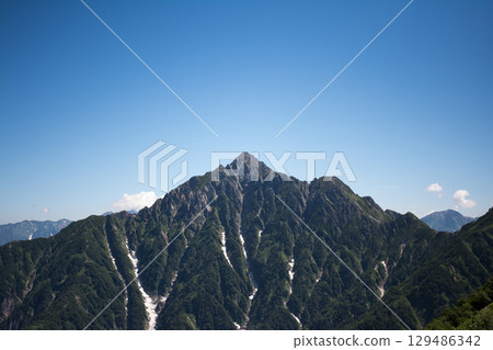 從大日三山橫斷面到稱名瀑布 129486342