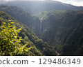 From the Dainichi Sanzan traverse to Shomyo Falls 129486349