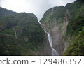 From the Dainichi Sanzan traverse to Shomyo Falls 129486352