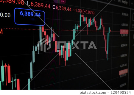 financial market candlestick chart display 129490534