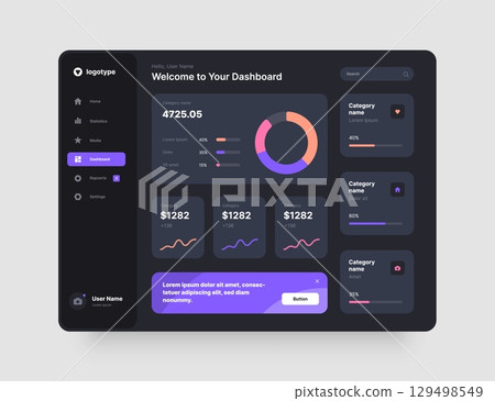 Wireframes screens. Dashboard UI and UX Kit design. 129498549