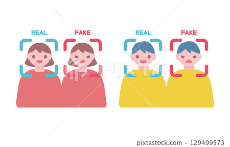 人類面部表情的深度偽造影像 129499573