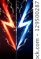 "Relative Red and Blue Lightning Battlegrounds" 129500287